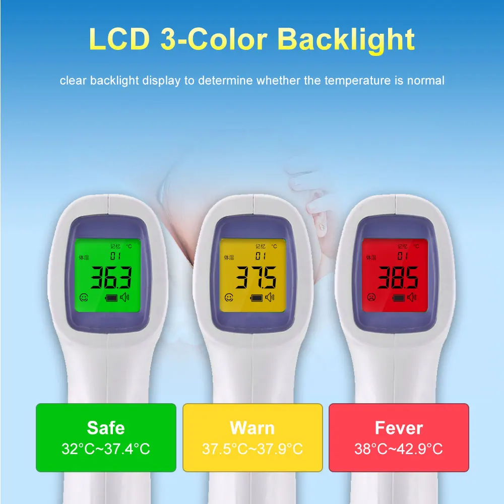 Цифровой инфракрасный термометр Бесконтактный ЛОБНЫЙ домашний монитор