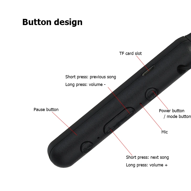 Новинка Bluetooth наушники с шейным ободом спортивные для бега фитнеса стерео HiFi