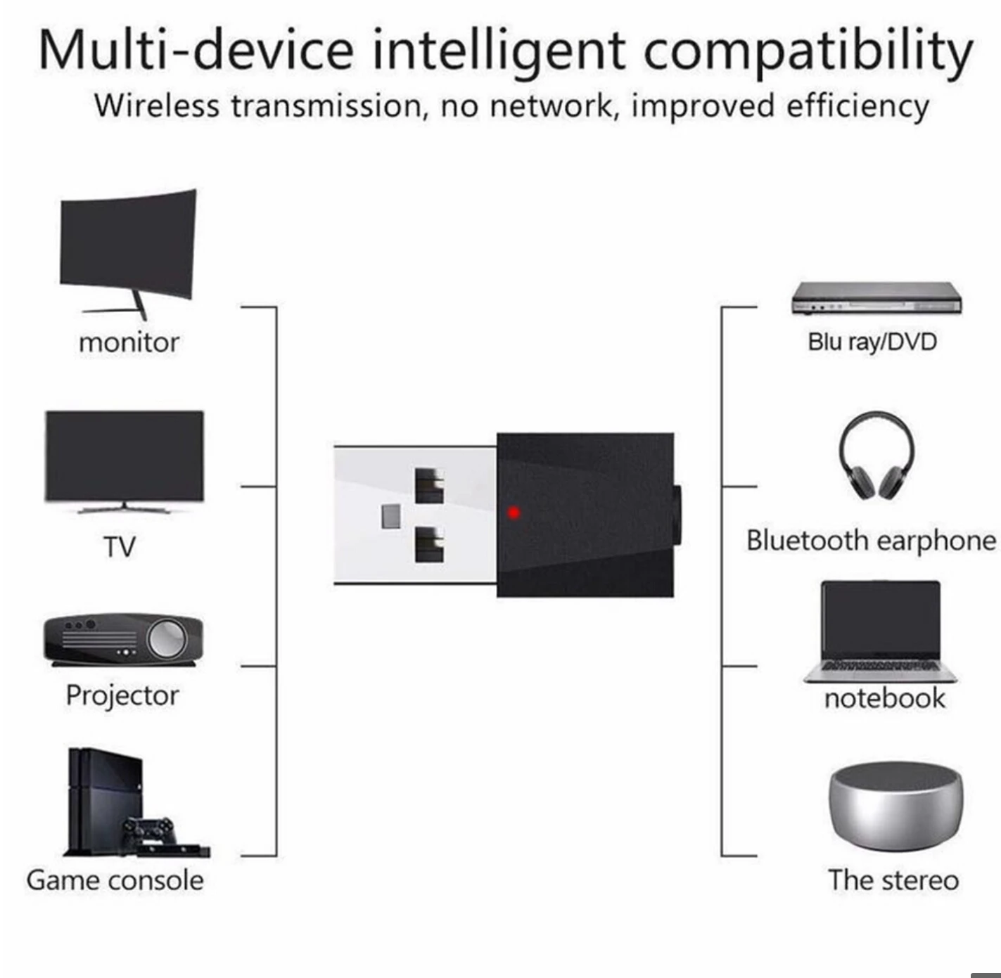 2019 беспроводной USB AUX мини bluetooth приемник для Mercedes Benz A200 A180 B180 B200 CLA GLA AMG A B C E S Class CLS
