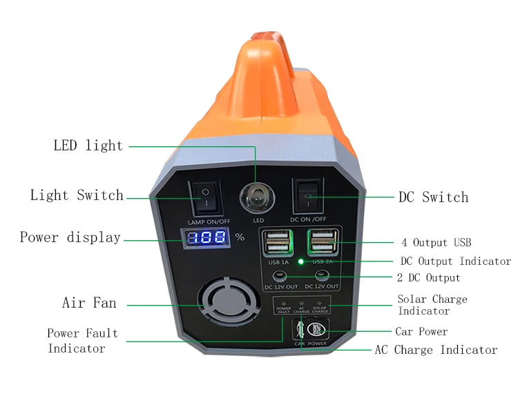 

Storage chinese 11.1v 26Ah 12v ups li ion battery