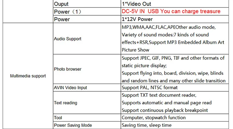 VS311 светодиодный мини-проектор Surport Android/iOS/Windows 1080P проектор Full HD проекторы для домашнего кинотеатра встроенный WIfi VGA/HDMI/данные