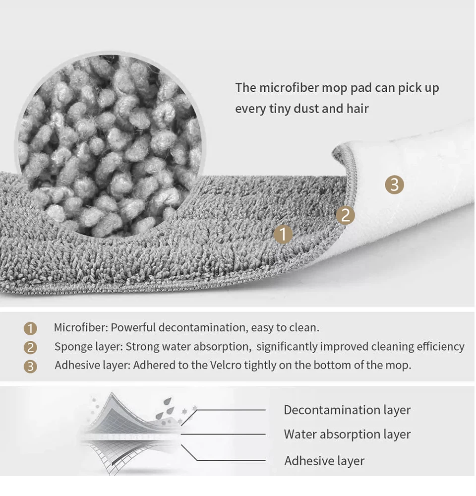 Плоская швабра с отжимом и ведром вращающаяся на 360 градусов Швабра из микрофибры