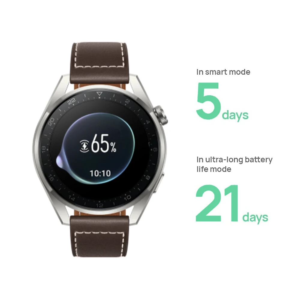 Умные часы HUAWEI WATCH 3 Pro сотовые вызовы eSIM встроенные умные с GPS NFC совместимые