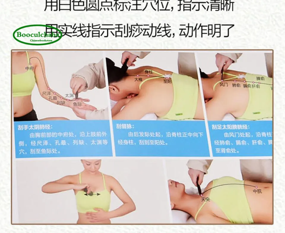 Zero-based learning Chinese medicine external treatment method textbook(Tuina massage cupping scraping moxibustion) | Канцтовары для