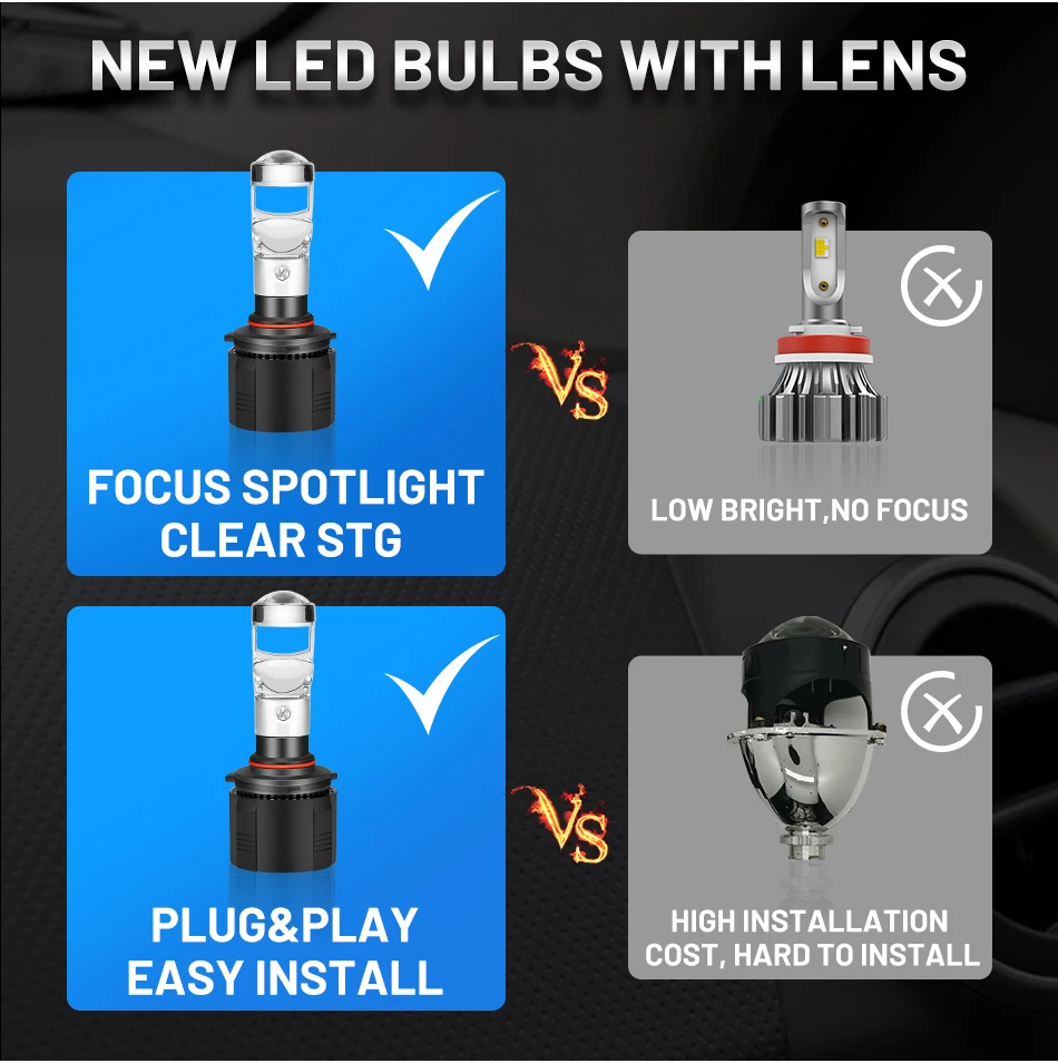 Светодиодные Автомобильные фары Bi LED H7 9005 лм 4 шт. чип CSP H4 H8 H9 H11 9006 HB3 HB4