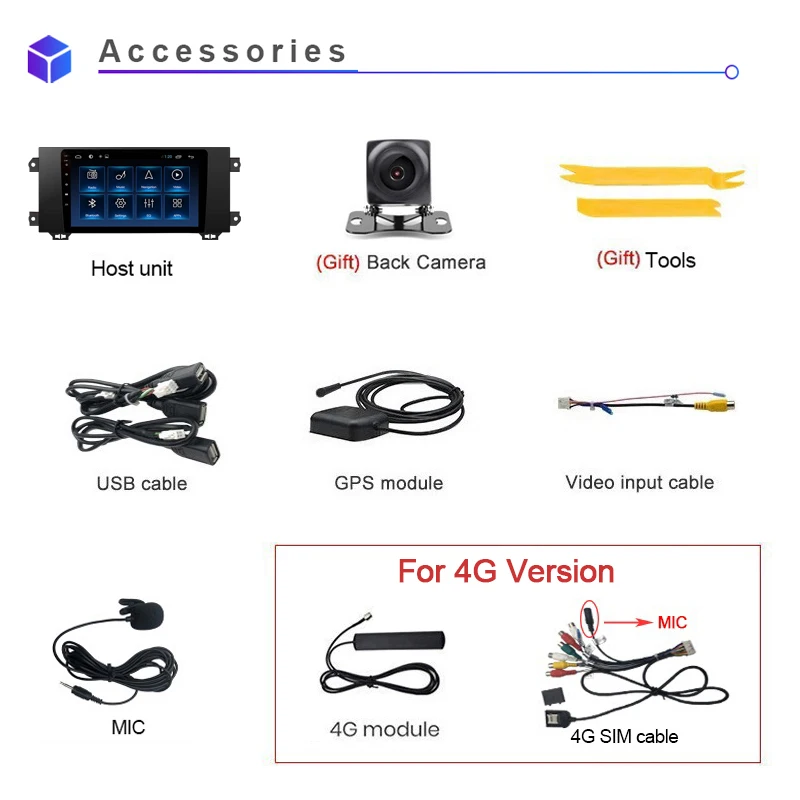 

COHO For Mg 6 2018 Car Gps Multimedia Player Autoradio Stereo receiver Android 10.0 Octa Core 6+128G