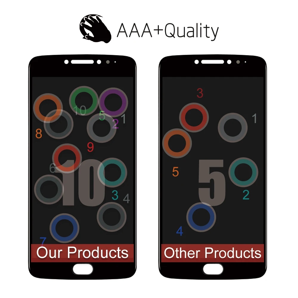Оригинальный дисплей для Motorola Moto E4 Plus ЖК сенсорный экран дигитайзер Датчик