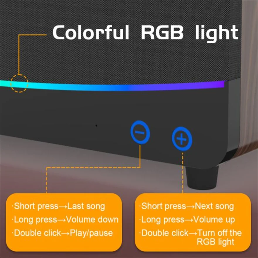 Bluetooth-динамик высокой мощности 36 Вт деревянный Настольный бумбокс Саундбар для
