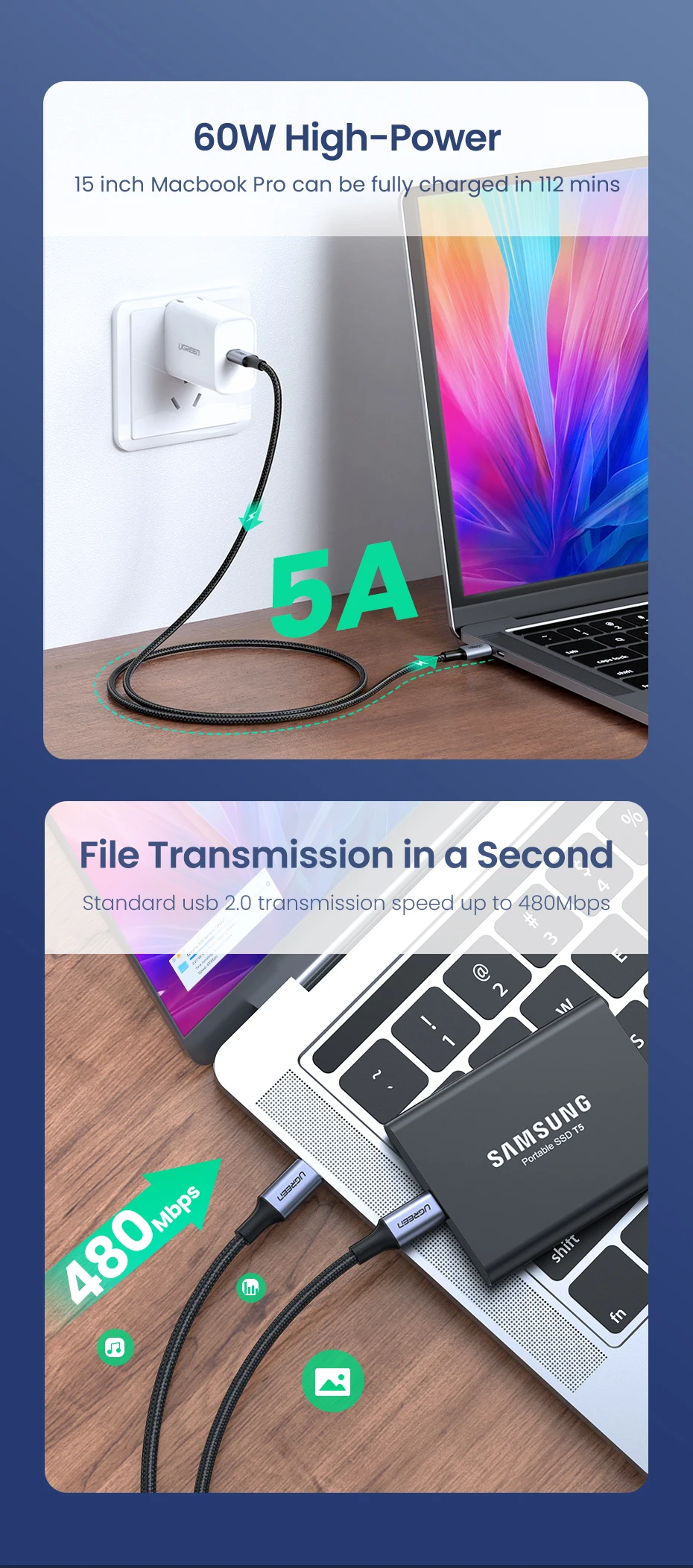 Ugreen usb type C-USB C кабель для samsung Galaxy S9 PD 60 Вт быстрое зарядное устройство кабель для Macbook поддержка Quick Charge4.0 USB шнур