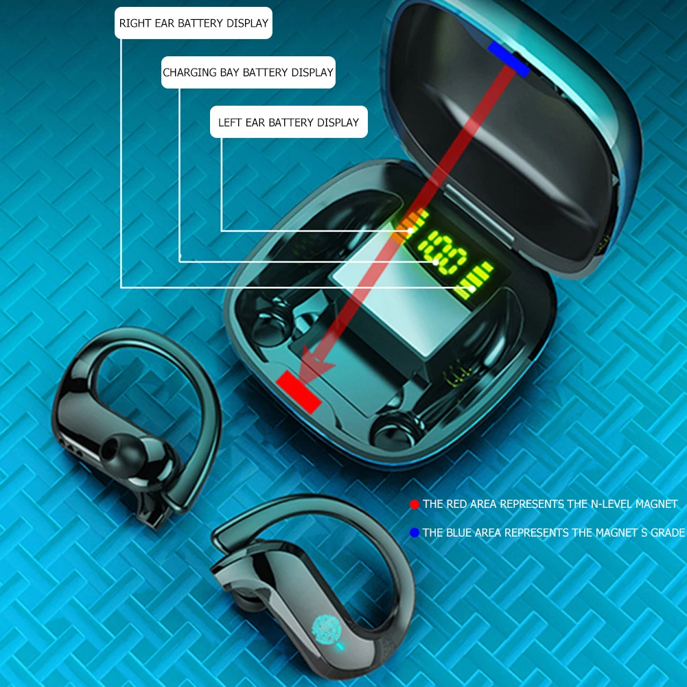 

MD03 Спортивные Беспроводные наушники для фитнеса стерео Bluetooth 5,0 наушники-вкладыши TWS наушники-вкладыши гарнитура с зарядным чехлом микрофон