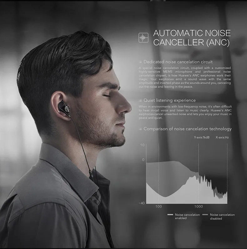 

100% Original Huawei Original Active Noise Cancelling Earphone AM180 Headset HiFi With Remote & MicPhone For Huawei Phones