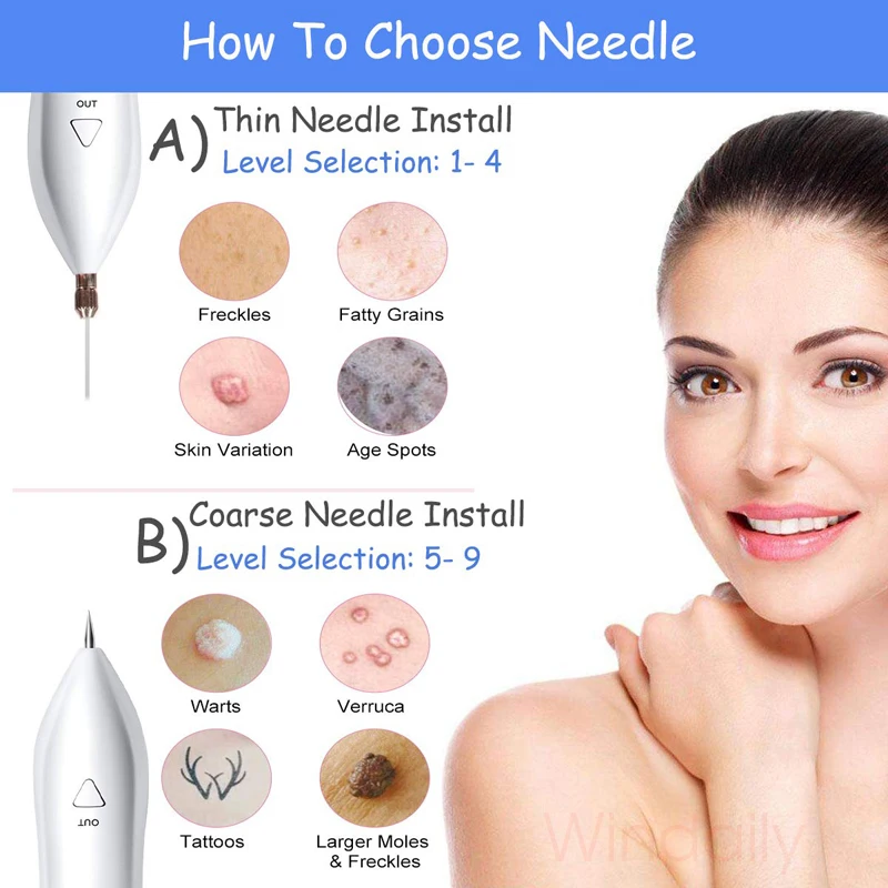 Плазменная ручка с 9 уровнями ЖК-дисплей светодиодный светодиодное освещение