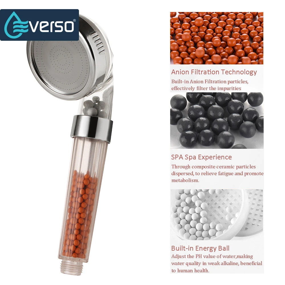 Горячая Распродажа ручная водосберегающая насадка для душа распылитель фильтр