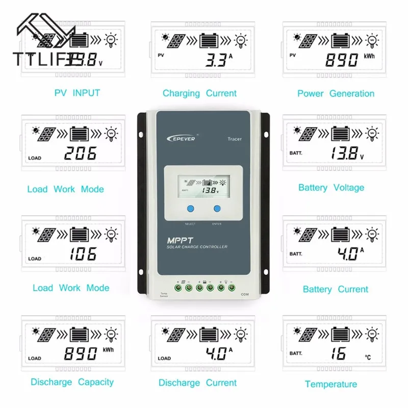 

EPever MPPT 40A/30A/20A/10A Solar Charge Controller Black-Light LCD Solar Regulator for 12V 24V Lead Acid Lithium-ion Batteries