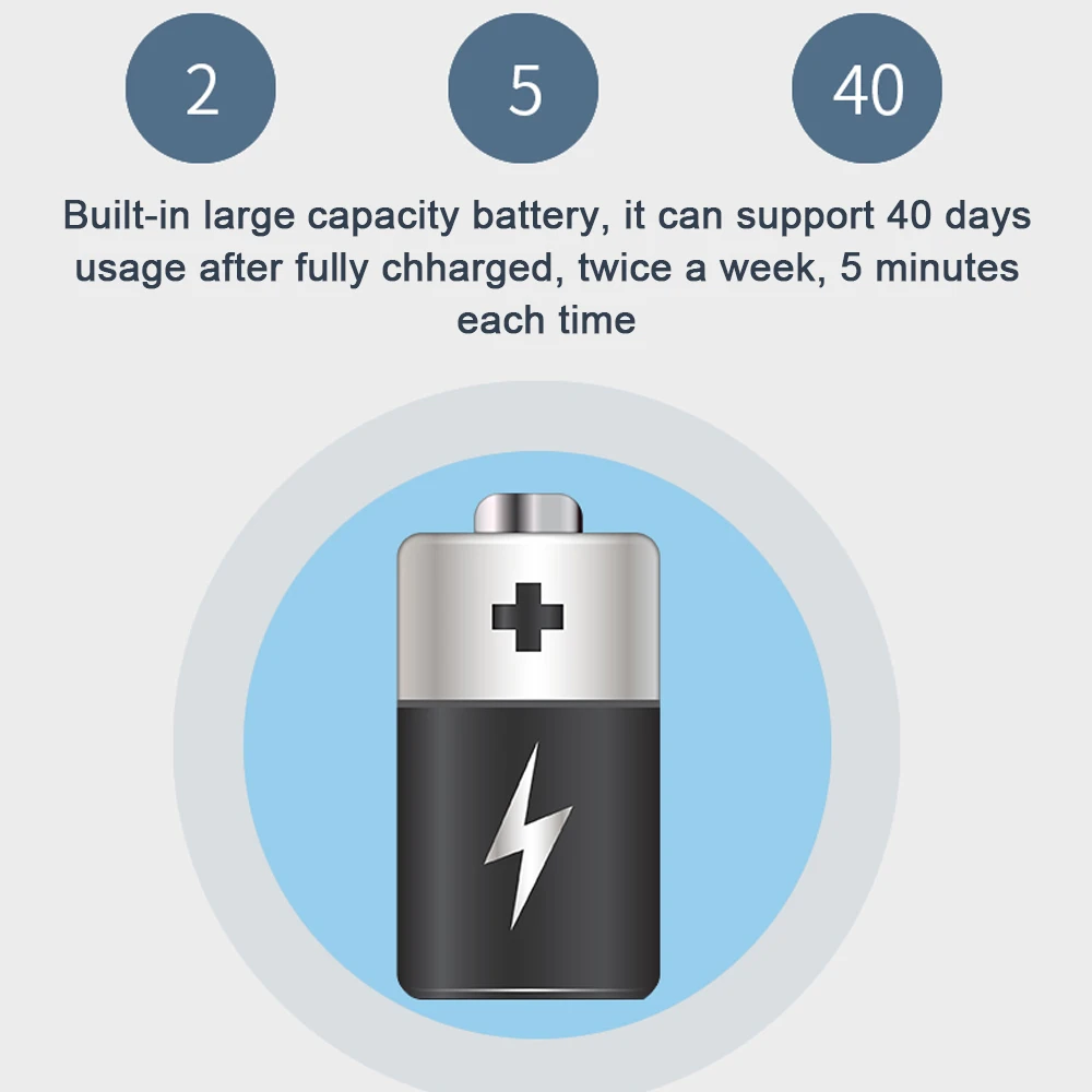 Компактная Легкая портативная светодиодная УФ-лампа для домашнего