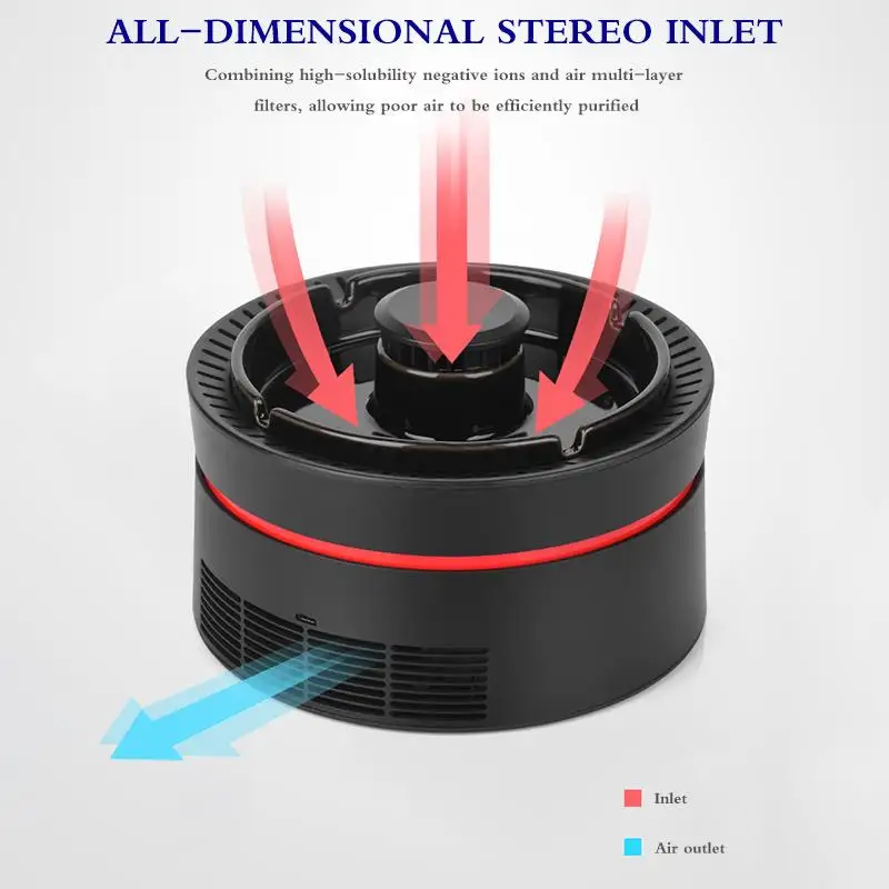 USB зарядка зажимов интеллигентая (ый) очиститель воздуха пепельница дыма