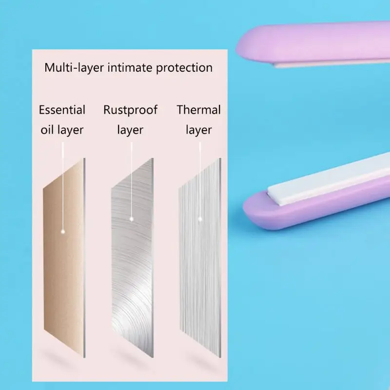 Профессиональный Выпрямитель для волос портативный беспроводной USB мини