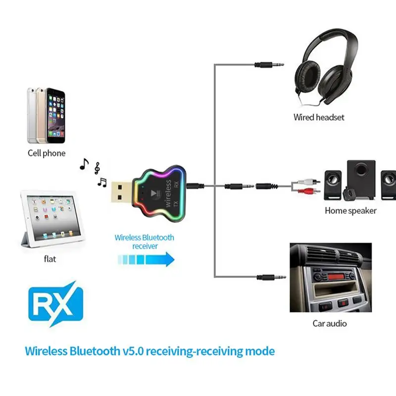 

M10 Bluetooth Transmitter Receiver Adapter Bluetooth 5.0 Wireless Audio Adapter with Colorful Lights Car Hands-free Call Adapter