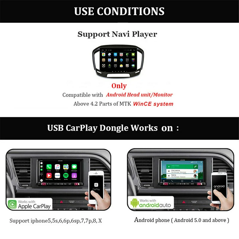 

Screen Mirror Link USB Car Stereo Player Dongle GPS Carplay Display Dongle for iOS Android