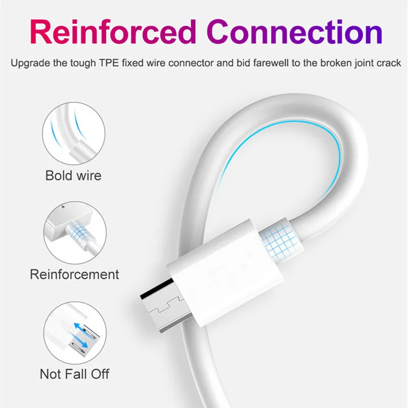 Универсальное быстрое зарядное устройство USB EU US Plug для путешествий, настенное зарядное устройство для мобильного телефона, адаптер для samsung Xiaomi huawei LG Micro usb зарядка