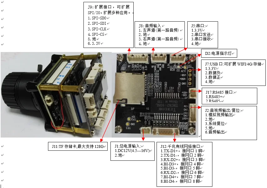 Hi3559-38 полнофункциональный модуль 8 миллионов 4K бинокль рыбий глаз картина в