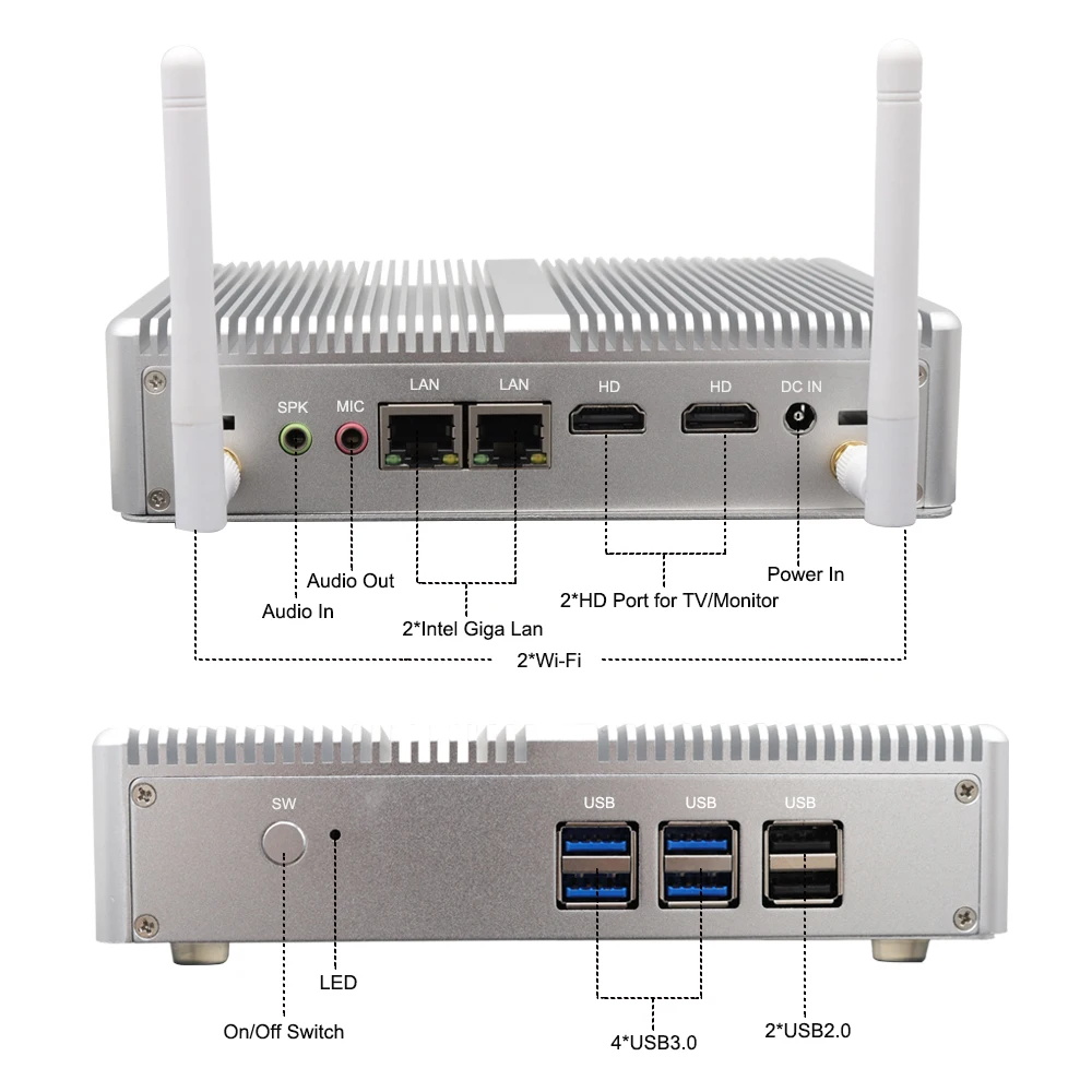 Мини-ПК EGLOBAL Celeron без вентилятора с 2 портами LAN HDMI мониторами подключения