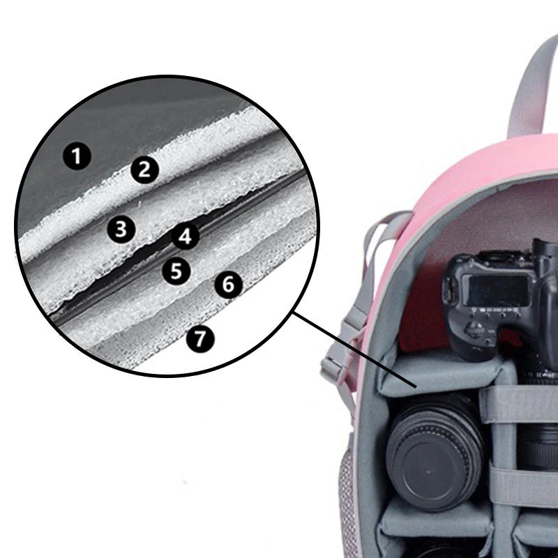 pink camera backpacks fashion digital dslr cameras bags for lens laptop nikon canon sony fit girl women outdoor travel pack free global shipping