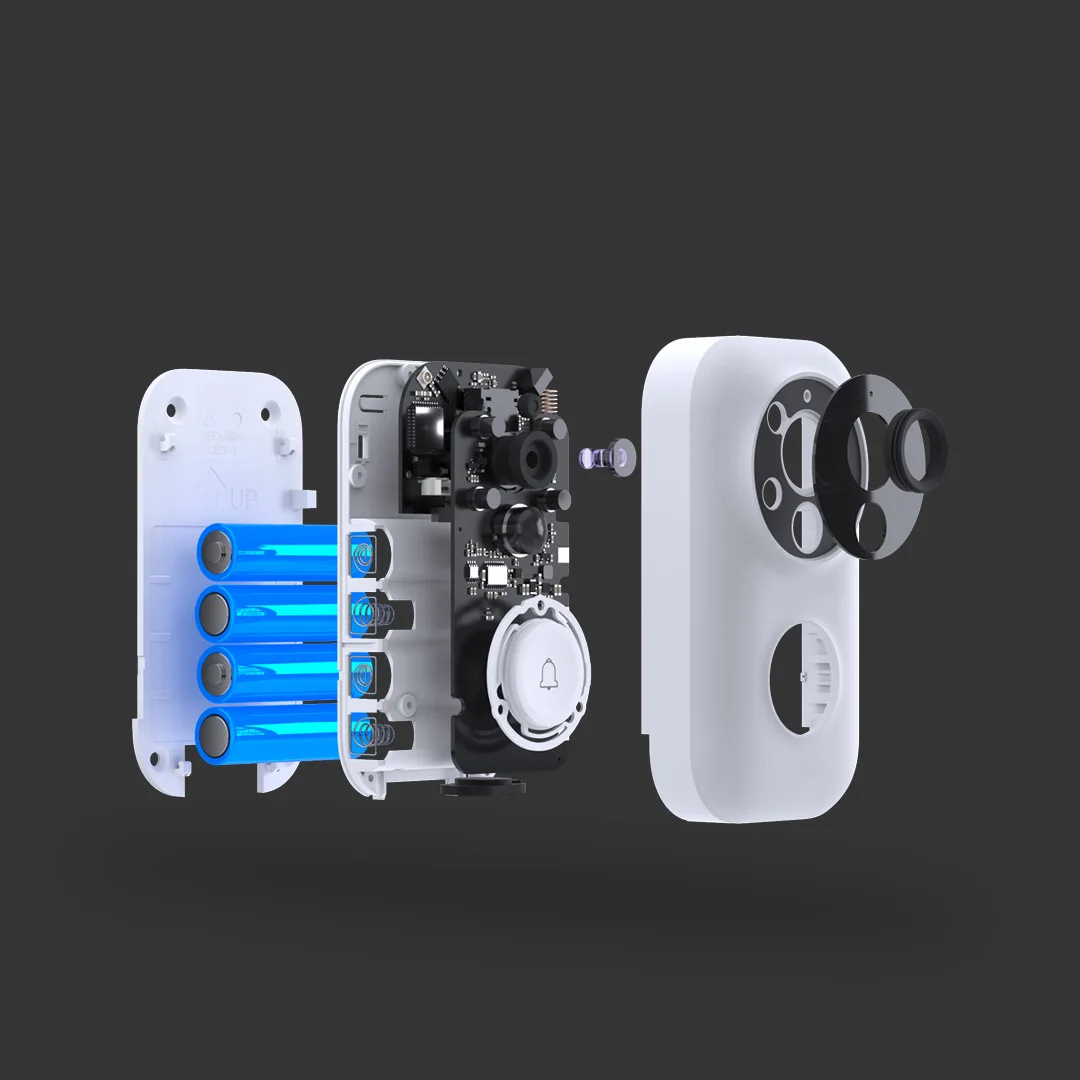 Видеодомофон Xiaomi Zero с ИИ распознавание лиц 720p ИК ночное зрение комплект звонка
