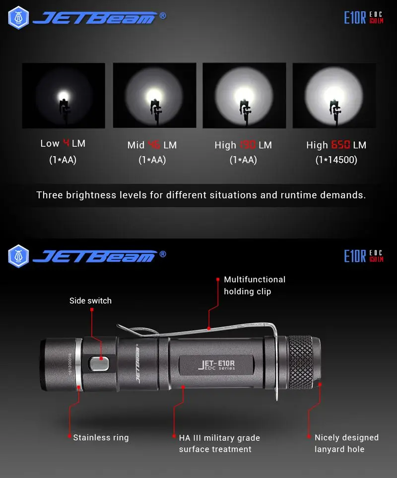 Jetbeam E10R XPG3 S4 650 люмен 4 режима USB Перезаряжаемый EDC светодиодный фонарик AA 14500 для кемпинга фонарь прожектор лампа