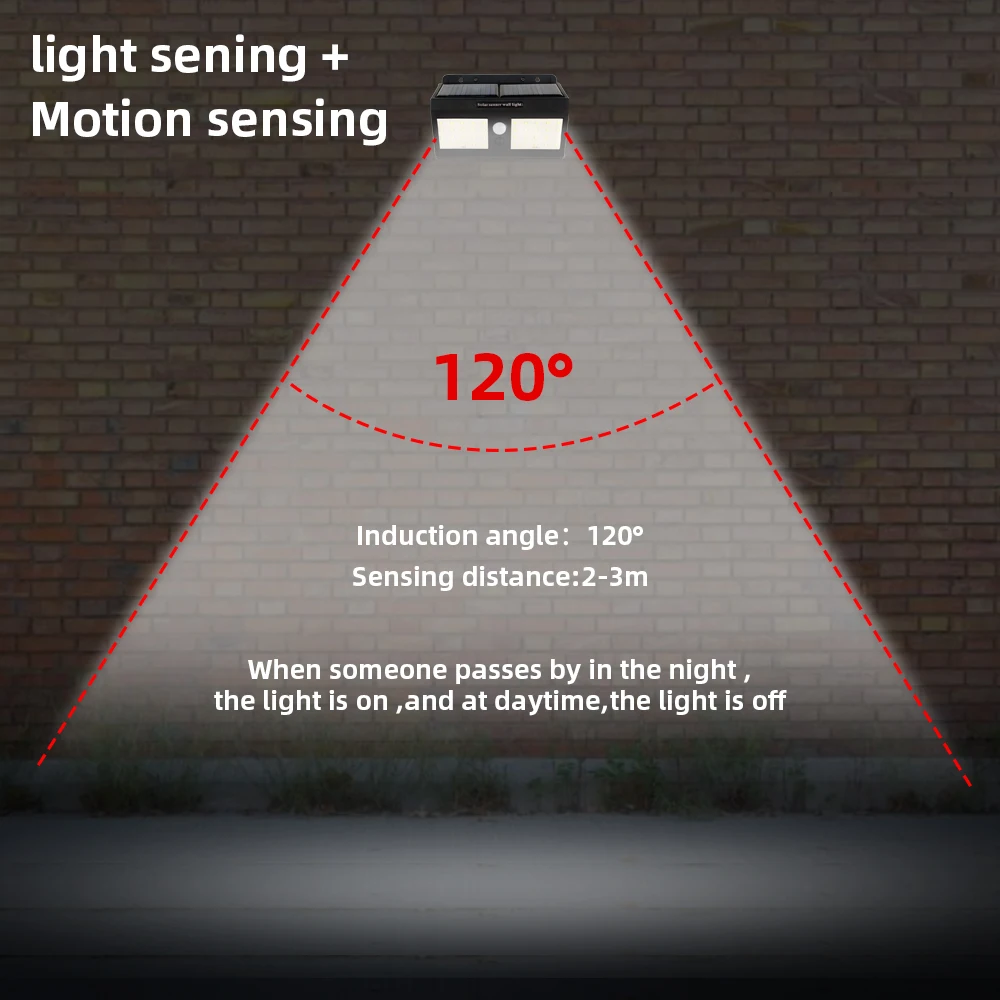Водонепроницаемый 40 светодиодный светильник на солнечных батареях уличный с
