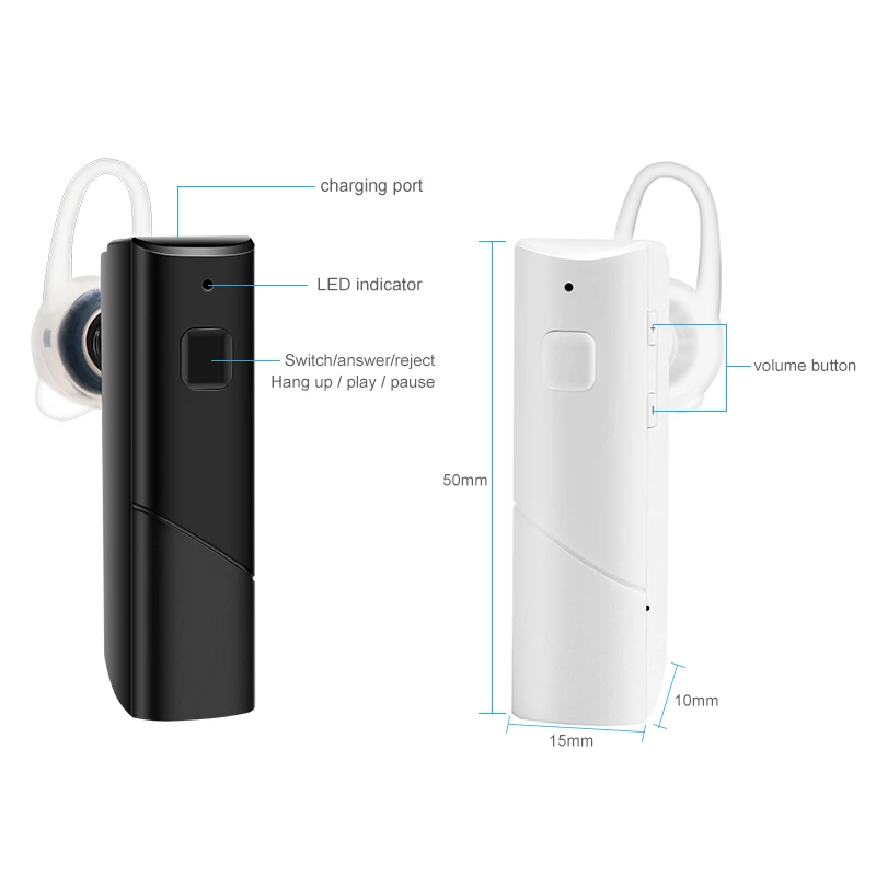 Bluetooth-гарнитура IKSNAIL с поддержкой Bluetooth 5 0 | Электроника