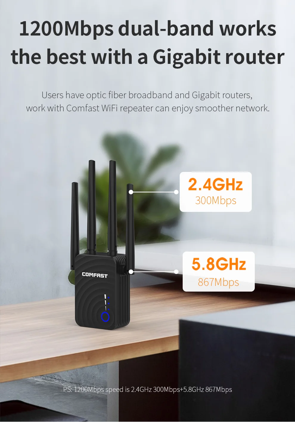 COMFAST 1200 Мбит/с беспроводной WiFi расширитель диапазона 2 4/5 ГГц двухдиапазонный