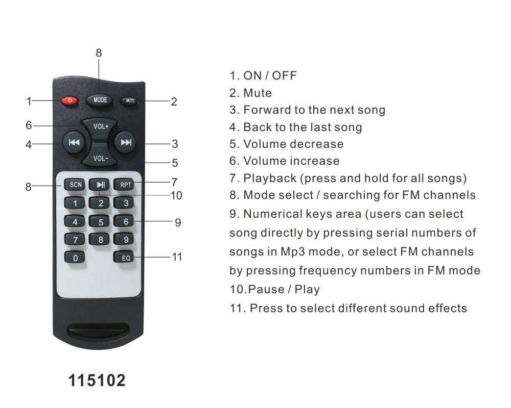 115102 15 Вт 4 канала мини настенный усилитель мощности с USB/SD/AUX/Bluetooth/FM для дома, детской комнаты и т. Д