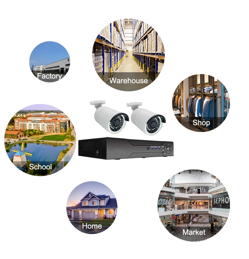 5MP HD AHD Surveillance Camera Kit 2CH Home CCTV Set Infrared Night Vision Outdoor Waterproof Security phone remote |