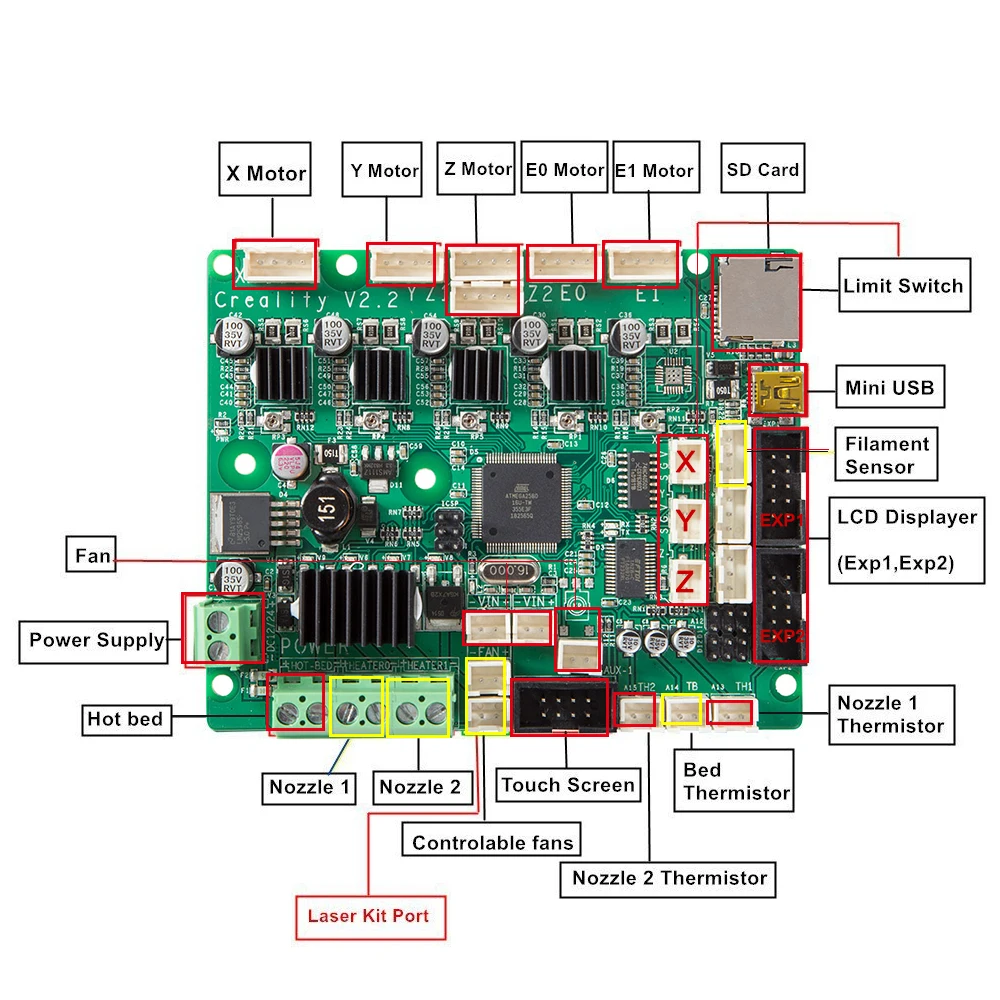 Motherboard Controller Board Mainboard for Creality CR-10/ 10Mini 3D Printer Self Assembly DIY Kit with USB Port | Компьютеры и офис