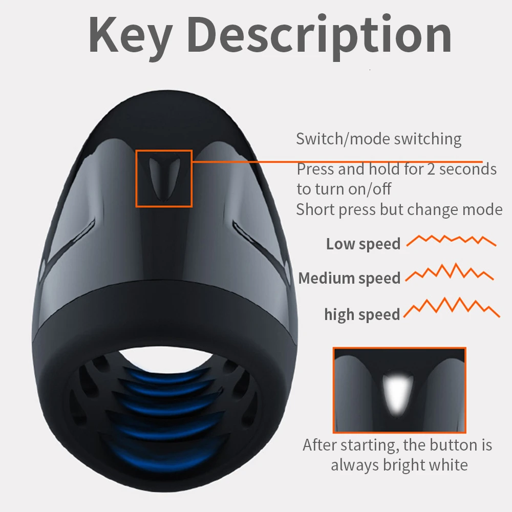Вибрационный Мужской мастурбатор Rends Pulse с подогревом вибратор для точки G мужчин