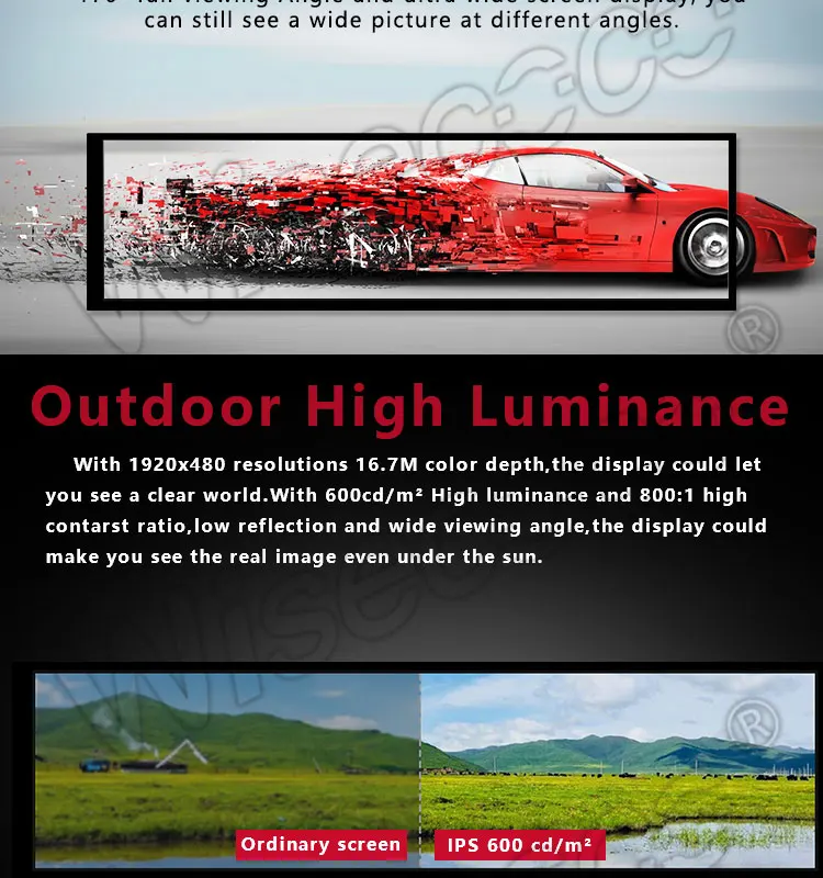 Wisecoco 8,8 дюймов экран 1920*480 HSD088IPW1-A00 40 контактов для автомобильного дисплея с MIPI HDMI интерфейс драйвер платы