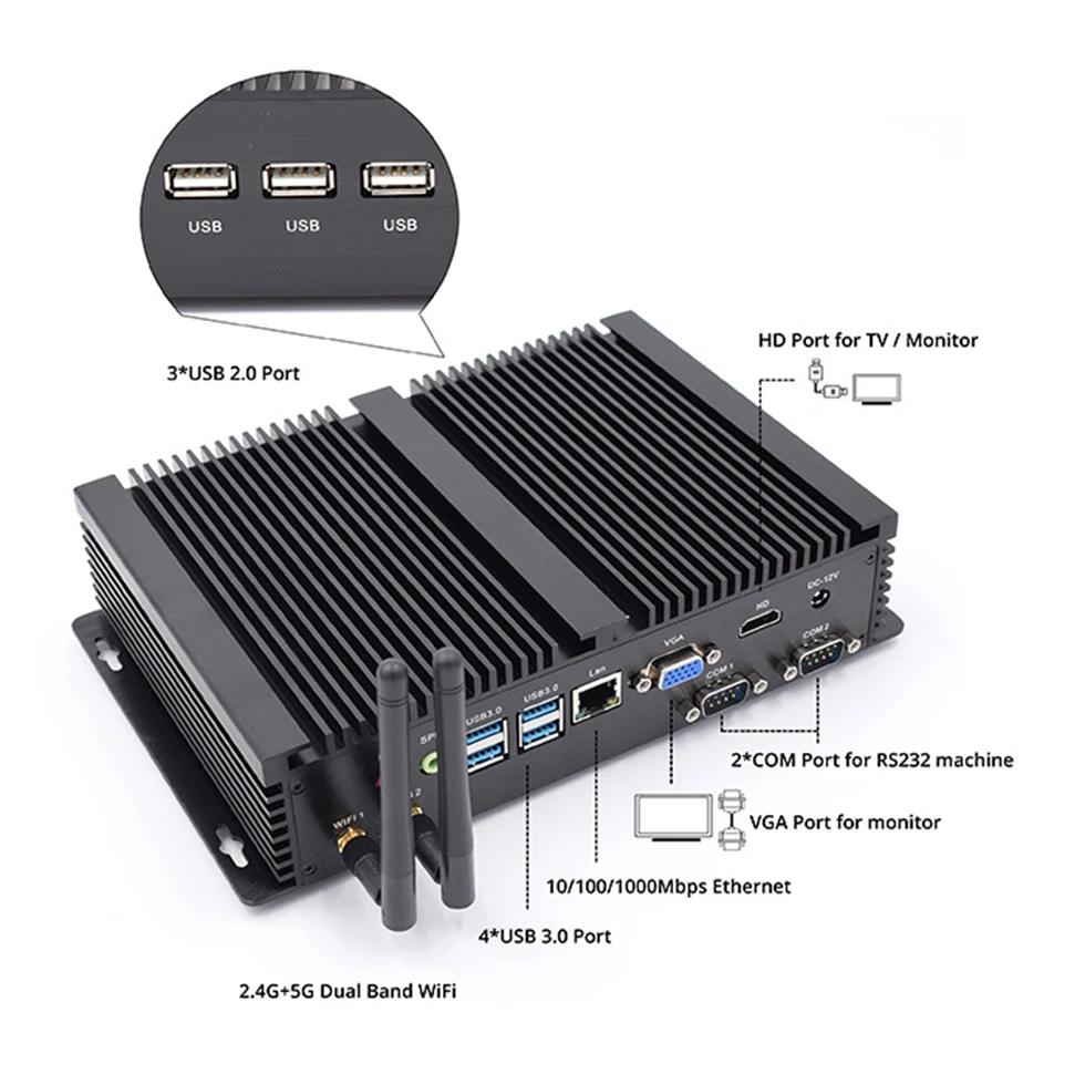 Промышленный компактный мини ПК Intel Core i5 5250U i3 6157U Celeron 1007U серия порт HDMI VGA 4K завод