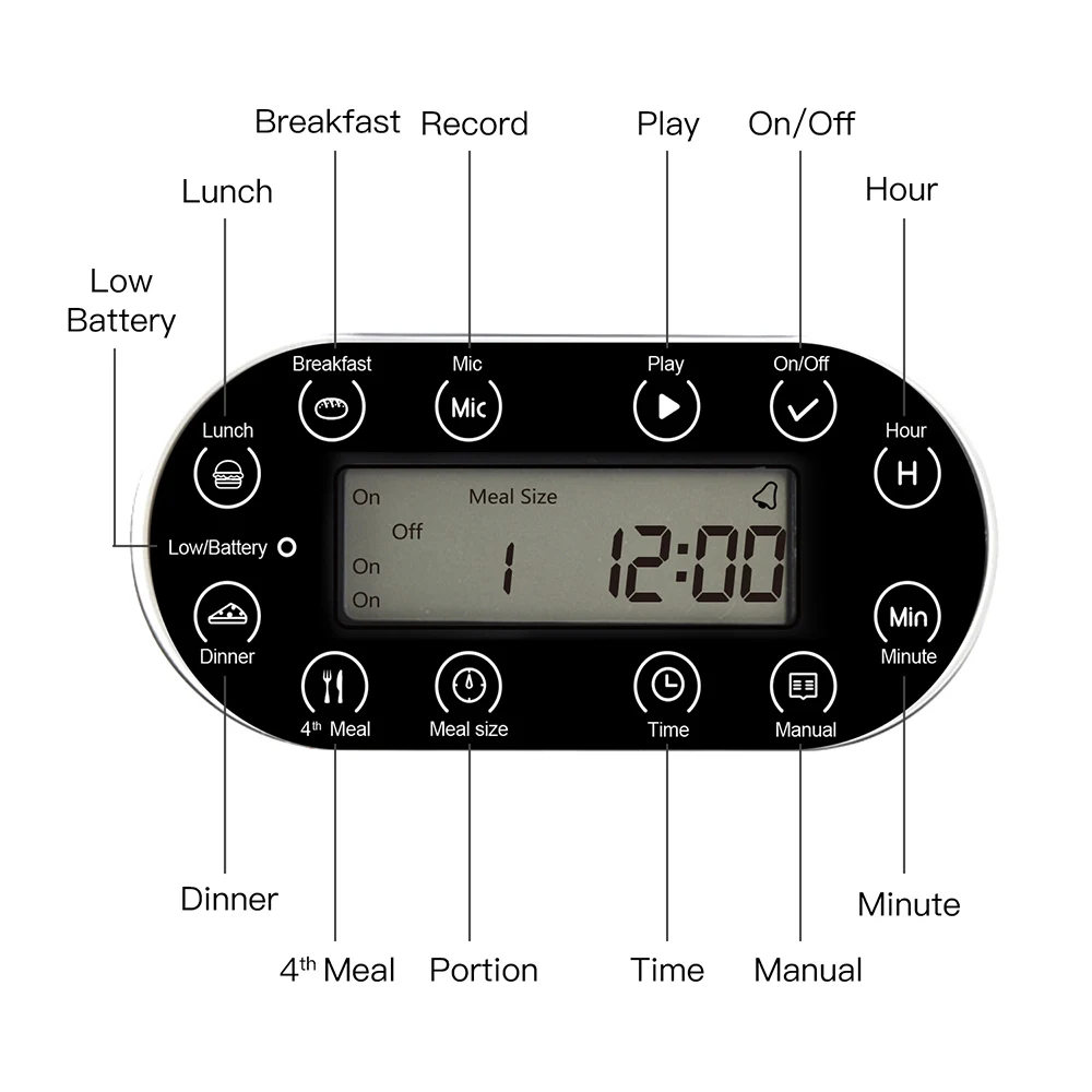 US/UK/разъем кормушки для домашних животных с Запись голоса Нержавеющая сталь