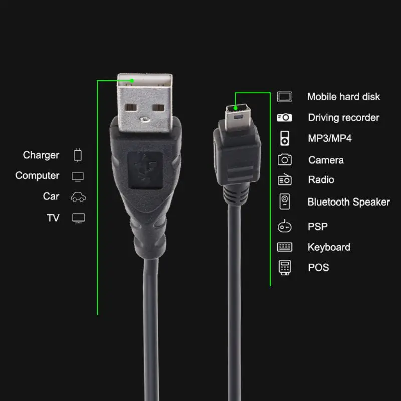 

0.8m Mini USB Cable Mini USB to Mini USB Cable 5 Pin B for MP3 MP4 Player Camera