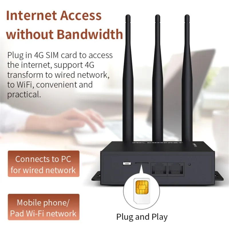 Plug &amp play 4G sim-карта 2 + LTE передача в проводную сеть/wifi для ПК/телефона/pad с 3 * 5dBi