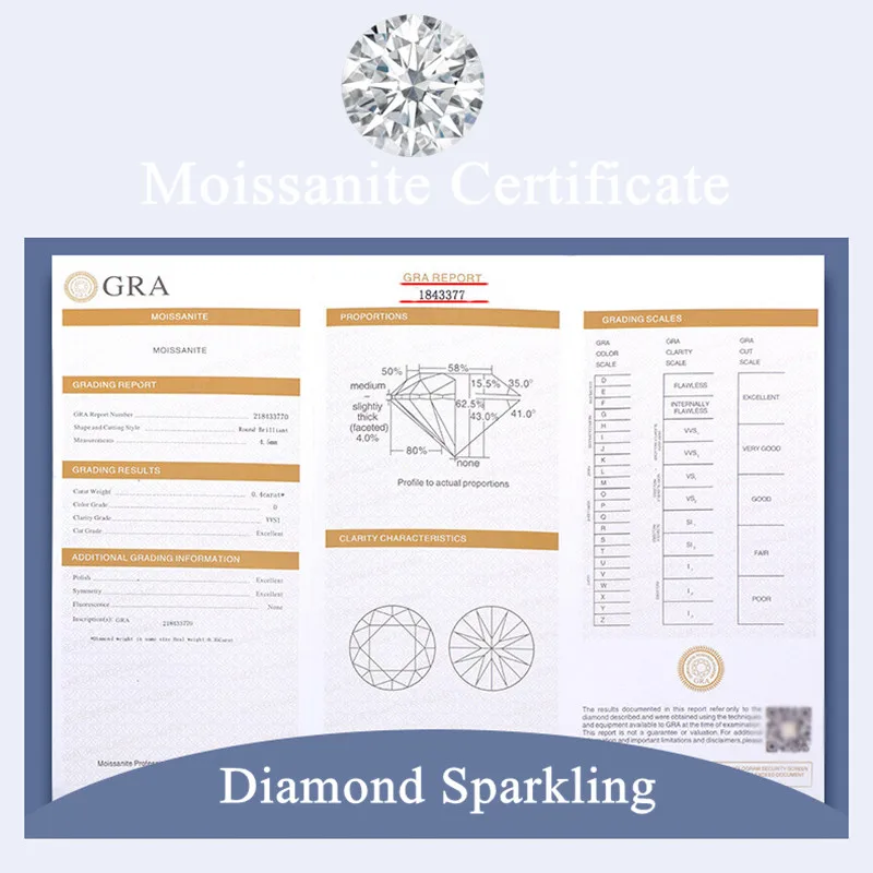 

Geoki 925 Sterling Silver Passed Diamond Test Perfect Cut 1-2 ct D Color VVS1 Princess Square Moissanite Ring Women for Women