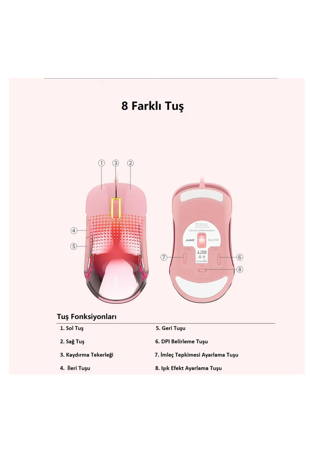 Wired Ergonomic Gaming Rgb Mouse 10000 Dpi