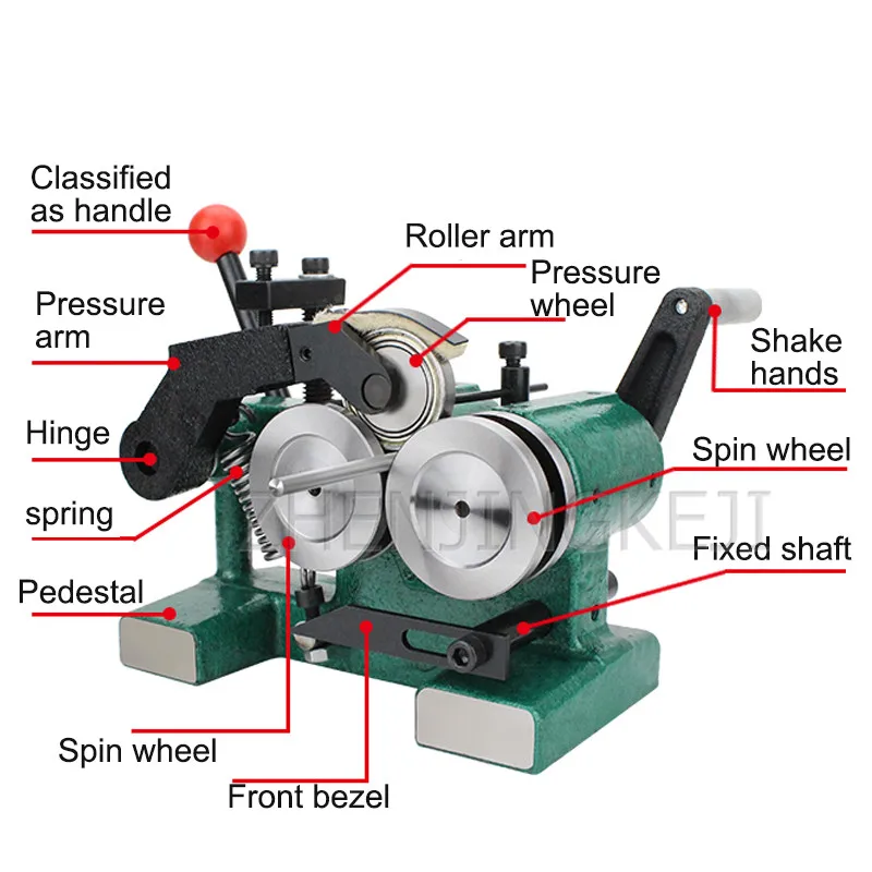 

Machinery & Accessories