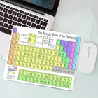 Периодическая таблица элементов, маленький коврик для мыши, Настольный коврик для клавиатуры и мыши, геймерский компьютер, ноутбук, alfombrillas de Raton