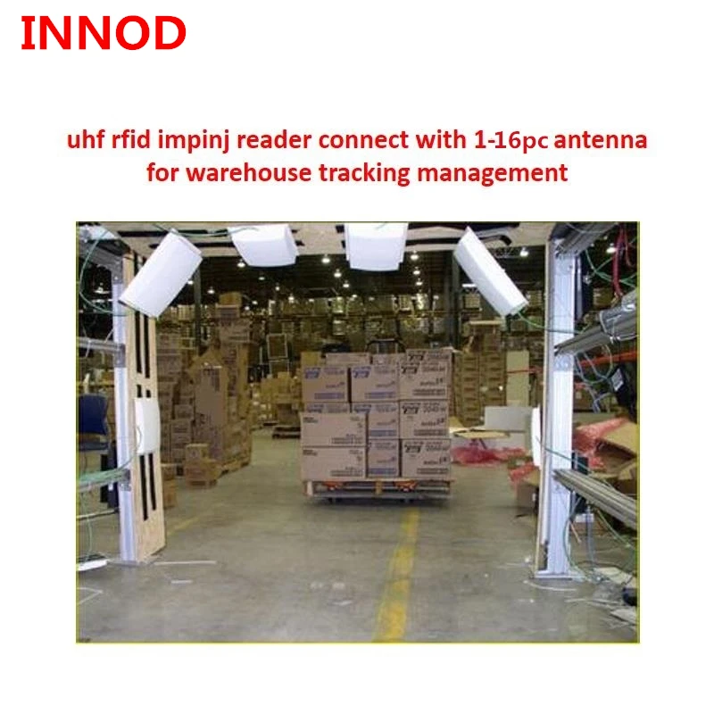 4 порта indy Impinj R2000 uhf rfid ридер модуль с макетной платой RS232 TCP/IP для спортивной