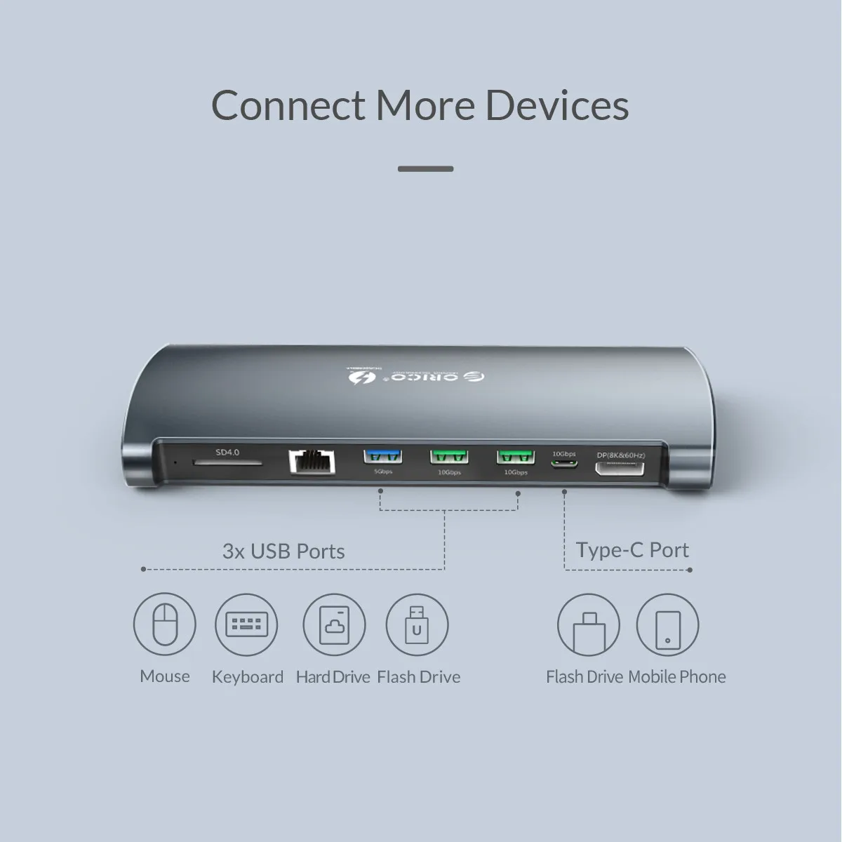 Док-станция ORICO Thunderbolt 3 концентратор USB Type C-DP USB 3,0 концентратор адаптер RJ45 SD4.0 USB-C конвертер 40 Гбит/с для MacBook Pro Air huawei
