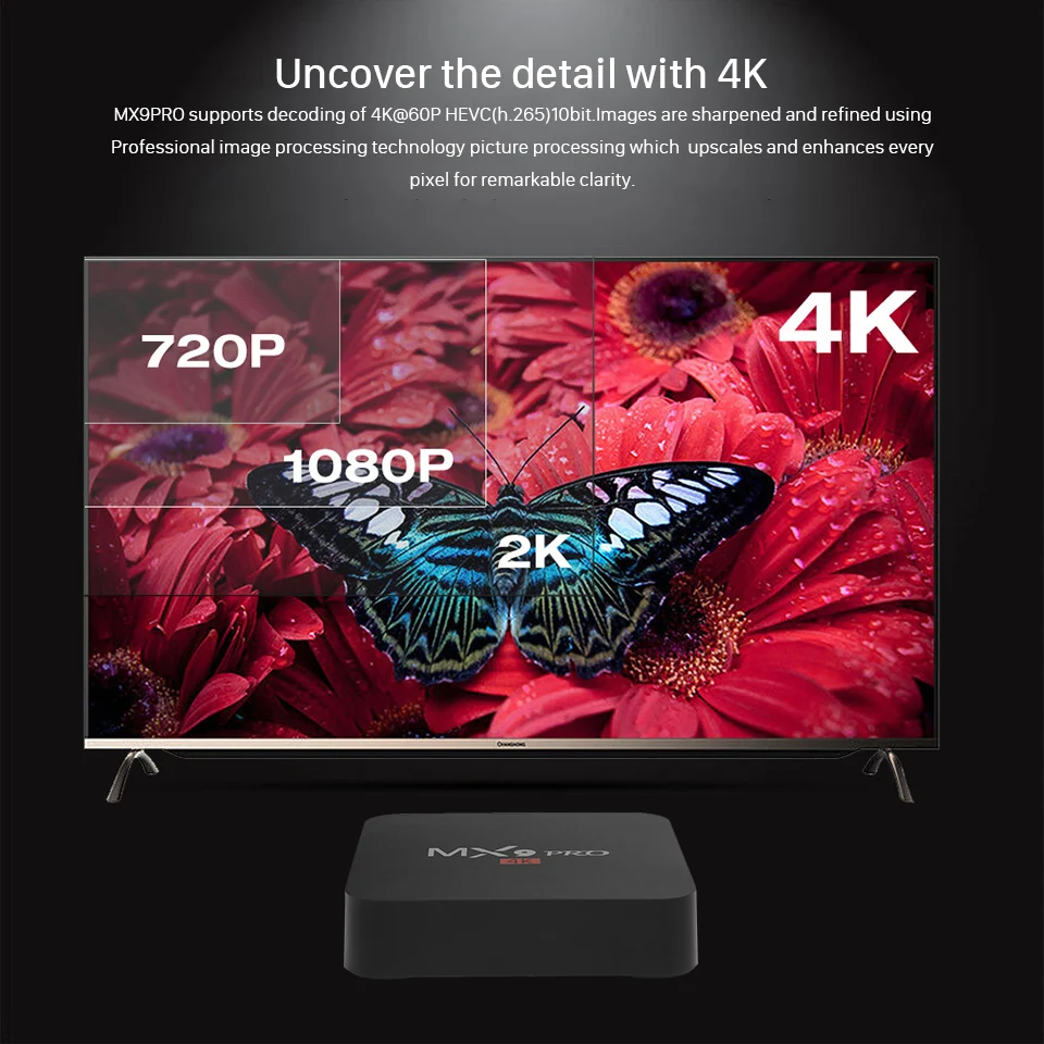 MX9pro 4K Smart Android 8,1 tv Box 1 ГБ ОЗУ 8 Гб ПЗУ HD 2,0 MX9 PRO Rockchip RK3228A Поддержка 2,4G wifi 100M Ethernet медиаплеер