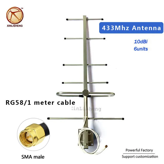 Антенны 470 мгц. Антенна uhf-470 bnc. Антенны 470 мгц. Антенна диапазон 400-470 мгц. Laird антенна автомобильная.
