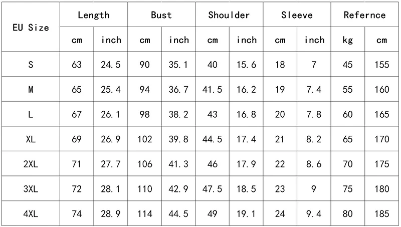 Футболка мужская с круглым вырезом хлопковая тенниска короткими рукавами в